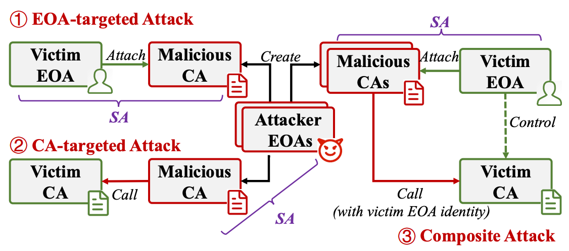 security26.png